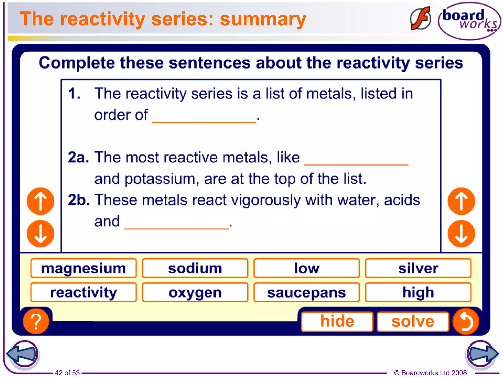 © Boardworks Ltd 200842 of 53
The reactivity series: summary
 