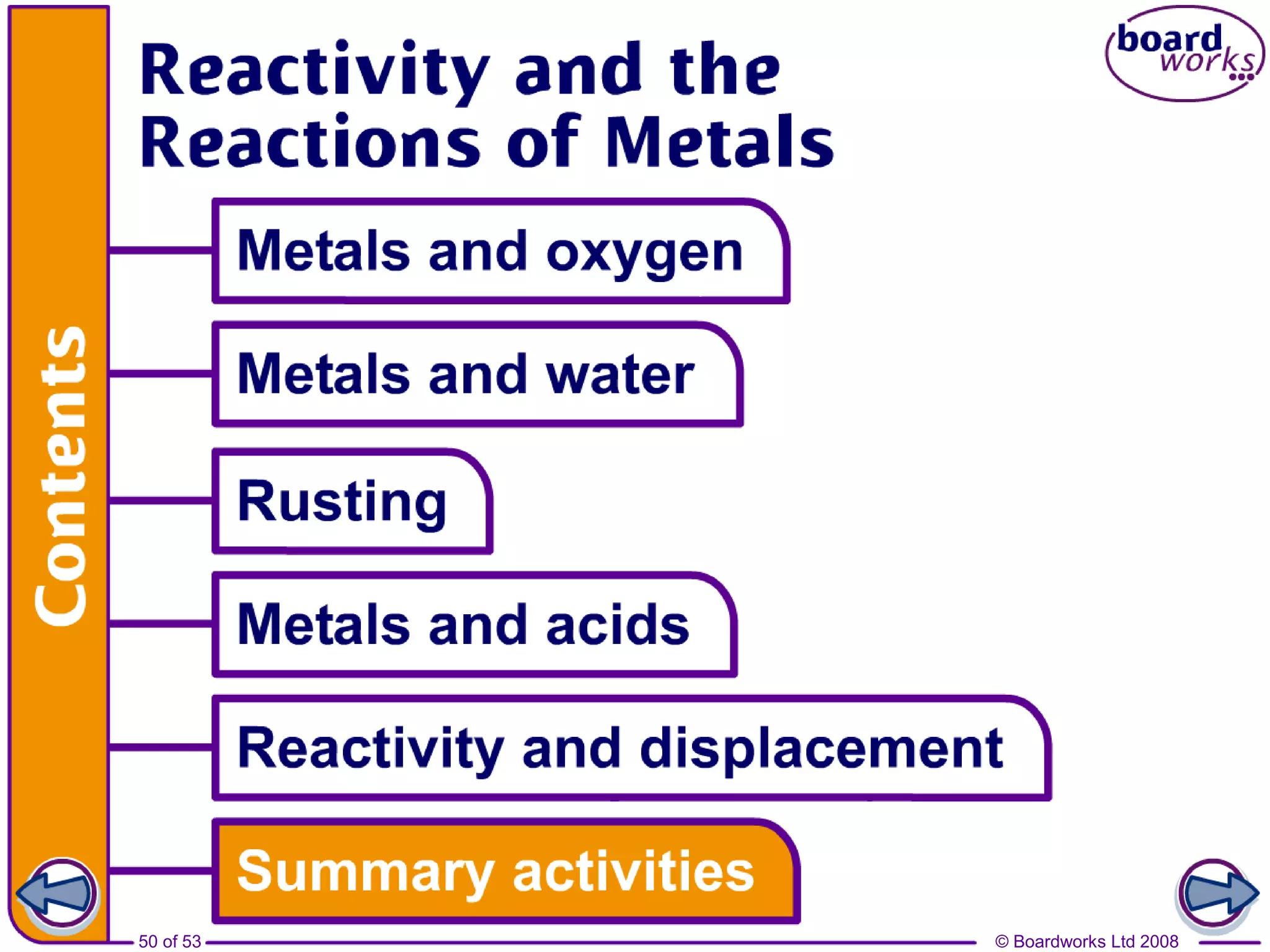 © Boardworks Ltd 200850 of 53
 