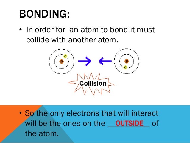 Hydrogen Valence Electrons In Hydrogen