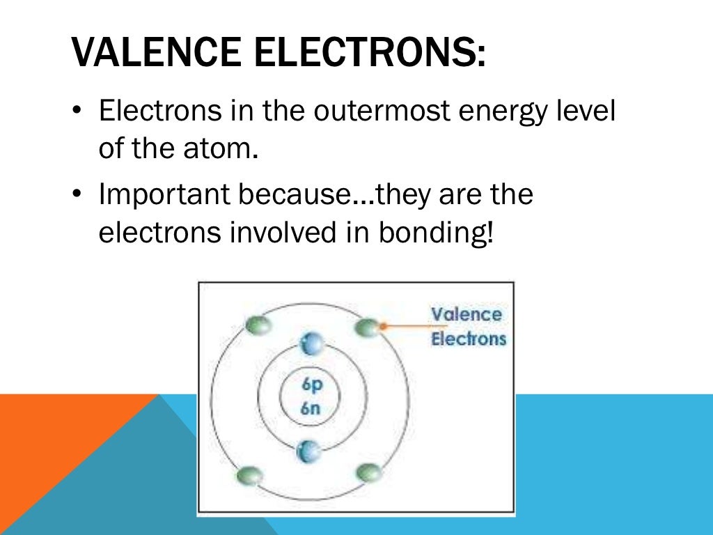 Reactivity and valence electrons