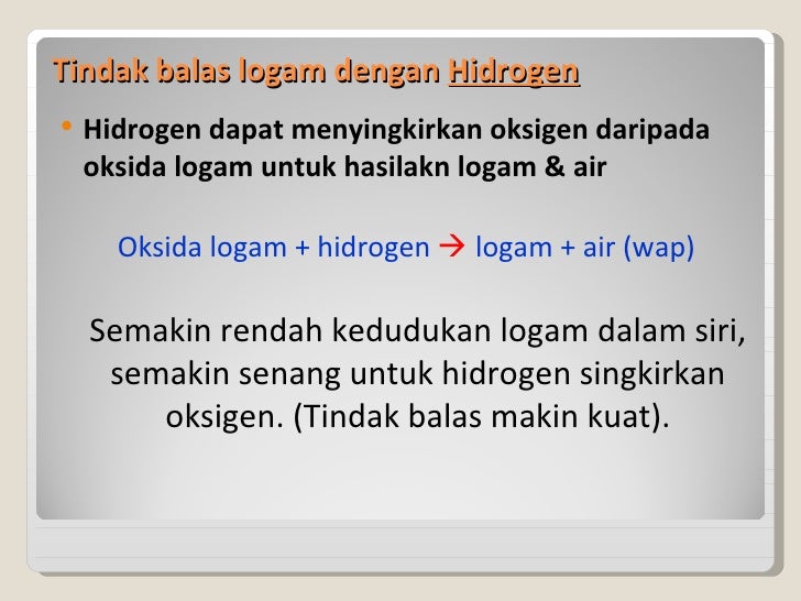 Reactivity Series