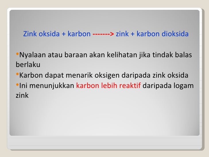 Reactivity Series