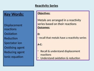 Reactivity Guide Comprehensive Guide to the Reactivity Series and Metal Reactions | PPTX