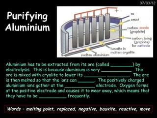 07/03/12



Purifying
Aluminium


Aluminium has to be extracted from its ore (called ________) by
electrolysis. This is because aluminium is very ___________. The
ore is mixed with cryolite to lower its ________ ________. The ore
is then melted so that the ions can ______. The positively charged
aluminium ions gather at the ___________ electrode. Oxygen forms
at the positive electrode and causes it to wear away, which means that
they have to be __________ frequently.

Words – melting point, replaced, negative, bauxite, reactive, move
 