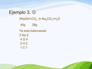 Ejemplo 3. 
2NaOH+CO2  Na2CO3+H2O
45g

28g

Ya esta balanceada
2 Na 2
4O4
2H2
1C1

 