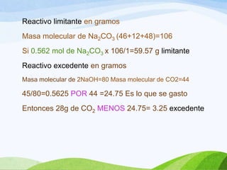 Reactivo limitante en gramos
Masa molecular de Na2CO3 (46+12+48)=106

Si 0.562 mol de Na2CO3 x 106/1=59.57 g limitante
Reactivo excedente en gramos
Masa molecular de 2NaOH=80 Masa molecular de CO2=44

45/80=0.5625 POR 44 =24.75 Es lo que se gasto
Entonces 28g de CO2 MENOS 24.75= 3.25 excedente

 