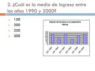 2. ¿Cuál es la media de ingreso entre
los años 1990 y 2000?
A. 150
B. 200
C. 250
D. 300
 