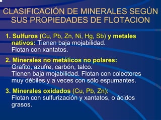 CLASIFICACIÓN DE MINERALES SEGÚN
SUS PROPIEDADES DE FLOTACION
1. Sulfuros (Cu, Pb, Zn, Ni, Hg, Sb) y metales
nativos: Tienen baja mojabilidad.
Flotan con xantatos.
2. Minerales no metálicos no polares:
Grafito, azufre, carbón, talco.
Tienen baja mojabilidad. Flotan con colectores
muy débiles y a veces con sólo espumantes.
3. Minerales oxidados (Cu, Pb, Zn):
Flotan con sulfurización y xantatos, o ácidos
grasos.
 