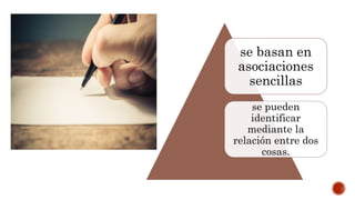 se basan en
asociaciones
sencillas
se pueden
identificar
mediante la
relación entre dos
cosas.
 