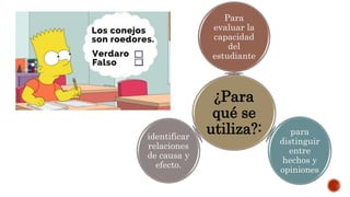¿Para
qué se
utiliza?:
Para
evaluar la
capacidad
del
estudiante
para
distinguir
entre
hechos y
opiniones
identificar
relaciones
de causa y
efecto.
 