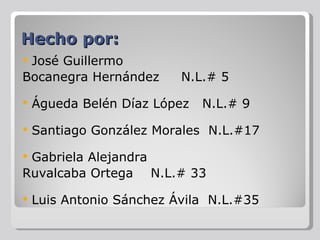 Hecho por:
José Guillermo
Bocanegra Hernández       N.L.# 5

   Águeda Belén Díaz López   N.L.# 9

   Santiago González Morales N.L.#17

Gabriela Alejandra
Ruvalcaba Ortega N.L.# 33

   Luis Antonio Sánchez Ávila N.L.#35
 