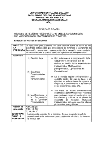 UNIVERSIDAD CENTRAL DEL ECUADOR
FACULTAD DE CIENCIAS ADMINISTRATIVAS
ADMINISTRACIÓN PÚBLICA
CONTABILIDAD GUBERNAMENTAL II
AP4_1
REACTIVOS DE ABRIL
PROCESO DE REGISTRO PRESUPUESTARIO EN LA EJECUCIÓN SOBRE
SUS MODIFICACIONES ETAPAS INGRESOS Y GASTOS:
Reactivos de relación de columnas
BASE DE
LA
PREGUNTA
La ejecución presupuestaria se debe realizar sobre la base de las
directrices establecidas por el Ministerio de Finanzas y comprende la
formulación, seguimiento, programación de la ejecución presupuestaria,
las modificaciones al presupuesto y las operaciones presupuestarias.
Estructura
1) Ejercicio fiscal
2) Directrices
Presupuestarias
para
Remuneraciones
3) Modificaciones a
la Programación
de la Ejecución
Presupuestaria
a. Son variaciones a la programación de la
ejecución del presupuesto que se
realizan en función de los requerimientos
institucionales: Modificaciones
presupuestarias, Operaciones del
Estado Central.
b. Es el período regular presupuestario y
contable dentro del cual se hace y se
ejecutan las estimaciones de ingresos y
de gastos. Comprende del 1 de enero al
31 de diciembre de cada año.
c. Son líneas de acción presupuestarias
establecidas por el Ministerio de Finanzas
para gastos en personal relacionados con
los objetivos y políticas de los planes de
desarrollo de Recursos Humanos
institucionales así como con los planes
plurianuales y de gobierno.
Opción de
respuesta
A)1A; 2B; 3C
B)2A; 1B; 3C
C) 3A; 1B; 2C
JUSTIFICACI
ON DE LA
RESPUESTA
La respuesta correcta: Es la opción c. Debido a que el manual de
procedimientos del sistema de presupuestos del ministerio de finanzas
lo estipula así
 