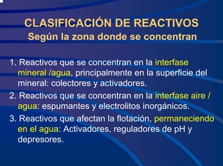 CLASIFICACIÓN DE REACTIVOS
Según la zona donde se concentran
1. Reactivos que se concentran en la interfase
mineral /agua, principalmente en la superficie del
mineral: colectores y activadores.
2. Reactivos que se concentran en la interfase aire /
agua: espumantes y electrolitos inorgánicos.
3. Reactivos que afectan la flotación, permaneciendo
en el agua: Activadores, reguladores de pH y
depresores.
 