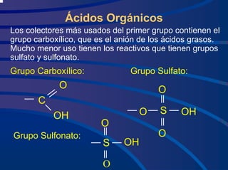 Ácidos Orgánicos
Los colectores más usados del primer grupo contienen el
grupo carboxílico, que es el anión de los ácidos grasos.
Mucho menor uso tienen los reactivos que tienen grupos
sulfato y sulfonato.
Grupo Carboxílico: Grupo Sulfato:
O
C
OH S
O
O
O
OH
S
O
O
OH
Grupo Sulfonato:
 