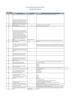 Área Química
No. ZONA PREGUNTA/PROBLEMA Respuesta correcta ARGUMENTACIÓN, SOLUCIÓN U OBSERVACIONES
1 3 En un mol de sulfato de aluminio tenemos a) 3 átomos de azufre La fórmula es Al2(SO4)3, son 2 átomos de Aluminio y 12 de oxígeno
2 3
La hipòtesis de Avogadro:a) permite explicar la
teoría de Böhr b) explica la diferencia entre gases
ideales y gases reales c) es la base de la ley de
conservación de la energía d) permite explicar la
ley de volúmenes de combinación de Gay-Lussac b)
3 4
Un protón y un electrón se diferencian, entre
otras cosas, en que: b
La masa del electrón es mayor que la del protón
4 4 La configuración electrónica del Cr (Z=24) es: d La suma de electrones debe ser igual a 24
5 3
El modelo atómico de Böhr no pudo explicar el
llamado efecto Zeeman (el desdoblamiento que
se produce de las líneas originales de un espectro
de emisión en presencia de un campo
magnético). Sommerfeld perfeccionó este
modelo: a) introduciendo la velocidad de giro en
el cálculo de las órbitas b) aplicando un modelo
hiperdimensional en capas c) incluyendo órbitas
elípticas en el modelo d) demostrando que los
protones también se mueven alrededor del
núcleo c) Incluye órbitas elìpticas
6 3
El 12C y el 14C son: a) isómeros b) isógonos c)
isótopos d) isólogos c) isótopos
Tienen diferente masa atómica, es decir mismo número de protones y diferente número de
neutrones
7 3
Si 0,72 g de un compuesto en estado gaseoso a
110 °C y 0,967 atm ocupan un volumen de 0,559
L, su fórmula molecular será: a) CH2 b) C2H4 c)
C3H6 d) C4H8
c)
Se utiliza la ecuación general de los gases ideales, de la ecuación se despeja el número de moles
, el cual nos da 0.017, como conocemos la masa que es de 0.72 gramos, utilizamos la fórmula n=
masa/peso molecular y despejamos PM, el cual nos da 42.35 g que es el peso del propano c3H6
8 3
La configuración electrónica del Cr (Z=24) es: a)
[Ar] 4s2 3d1 b) [Ar] 4s1 3d2 c) [Ar] 4s2 3d4 d) [Ar]
4s1 3d5 c
9
Indicar la respuesta correcta para el número de
estructuras resonantes y orden de enlace del
ozono: a) 1 y 1,5 b) 2 y 1 c) 2 y 1,5 d) 2 y 2 c
10 3
¿Cuántos pares de electrones libres rodean al
xenón y cuál es la geometría molecular de la
molécula XeF4?: a) 2, plana b) 4, piramidal c) 6,
plana d) 6, piramidal b)
11
¿Cuál es el orden correcto de puntos de
ebullición para KNO3, CH3OH, C2H6, Ne?:
a) Ne < CH3OH< C2H6< KNO3 , b) KNO3< CH3OH< C2H6< Ne, c)Ne < C2H6< KNO3< CH3OH
d) Ne < C2H6< CH3OH< KNO3
12
¿Cuál de las siguientes parejas corresponde a
especies isoelectrónicas?:
a) He y Ar
b) Ne y F−
c) Na+ y K+
d) F− y Cl−
13 De los elementos con números atómicos 4, 11, 17 y 33 el más electronegativo es el:d)
La electronegatividad aumenta de izquierda a derecha en los periodos y disminuye de arriba
hacia abajo en los grupos
14
¿En cuál de los siguientes apartados no es
adecuada la geometría que se indica para
el correspondiente compuesto?: c)
a) SiF4; tetraédrica
b) Cl2; lineal
c) SF6; octaédrica
d) CO2; angular
15
En la reacción 4 PH3(g) → P4(g) + 6 H2(g) la
velocidad de reacción es
v = 1,98·10-2·[PH3]. ¿Cuál es el tiempo necesario
para que se descomponga el 50 % de
la fosfina?:
a) 15 s
b) 150 s
c) 198 s
d) 35 s
16
La ecuación de velocidad para aA + bB → C viene
dada por la expresión
v = k[A][B]2. Por tanto, puede afirmarse que:
a) a = 1 y b = 2
b) la reacción es de orden 2
c) la velocidad de reacción se hace cuatro veces mayor al duplicar la
concentración de B, manteniendo constante la de A
d) la constante de velocidad (k) es independiente de las concentraciones de los
reactivos y de la temperatura
17 15
Los elementos A y B cuyos números atómicos son
8 y 11 forman el compuesto
b)
Debido a que estan unidos un metal y un no metal, ademas de la diferencia de
electronegatividades, el oxigeno presenta una electronegatividad de 3.5 y el sodio es de 0.93, la
diferencia es de 2.57, por lo tanto es un enlace ionico
18 15
El yodo es un sólido que puede llegar a sublimar
con el simple calor de la mano. Este hecho se
debe a:
a) La debilidad de sus enlaces
intermoleculares
Las fuerzas que sujetan las moléculas de yodo son relativamente débiles porque la molécula de
yodo tiene forma cilíndrica y hay relativamente poco contacto polar para mantener unidas las
moléculas.
4- OLIMPIADA_QUIMICA_EXAMEN 2012
BANCO DE REACTIVOS: OLIMPIADA DE QUIMICA-GUIA. (2013)
 