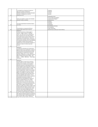 37
La molalidad de una disolución de etanol en
agua que se prepara a temperatura
ambiente mezclando 50 mL de etanol (densidad
del etanol = 0,789 g/cm3) con 100 mL
de H2O a 20 °C es:
a) 0,086 M
b) 0,094 M
c) 1,24 M
d) 8,58 M
38
Puesto que el NaOH se nombra como hidróxido
de sodio, el HClO se nombrará:
a) hidróxido de cloro
b) cloruro básico de hidrógeno
c) clorato (I) de hidrógeno
d) hidroxicloruro
39
A la mezcla equimolecular de isómeros ópticos
se le llama:
a) isóptica
b) esotérica
c) racémica
d) refringente
40
Si encontramos un compuesto de fórmula
empírica CH2O, diremos que se trata de:
a) monocarburo hidratado
b) formaldehido
c) agua carbonatada
d) esa fórmula no existe por razones estéricas
41
EJERCICIO 2
El cloruro de nitrosilo se sintetiza según la
reacción 2 NO(g) + Cl2 (g) ↔ 2 NOCl (g)
con Kc = 4,6. 104 a 25 ºC. En un matraz de 15
litros se sabe que hay 4,125 moles de NOCl y
0,125 moles de cloro cuando el sistema alcanza
el equilibrio a dicha temperatura. Calcula: a)
moles de NO y su presión parcial en el equilibrio.
b) Composición volumétrica de la mezcla gaseosa
en equilibrio c) Presión total del sistema en
equilibrio d) Si una vez alcanzado el equilibrio el
volumen se reduce a la mitad, razona qué
ocurrirá.
42
EJERCICIO 3
La entalpía de combustión de un hidrocarburo
gaseoso CnH2n+2 es de -2220 kJ/mol. Calcula: a)
Fórmula molecular del hidrocarburo b) Energía
desprendida en la combustión de 50 litros de
este gas, medido a 25º C y 1 atm. c) Masa de
agua que se obtendrá en la combustión anterior.
Datos: Entalpías de formación: CO2(g) = -393
kJ/mol ; H2O(l) = -286 kJ/mol ; CnH2n+2(g) =
-106 kJ/mol
43
EJERCICIO 4
Se podría definir un huevo como la célula de
mayor tamaño que existe. También se podría
identificar con un alimento muy completo y
bastante frecuente en nuestra gastronomía. Un
huevo de gallina consta de dos partes: la clara y
la yema (parte nutritiva). Además su cáscara está
formada por carbonato de calcio en un 94%.
Entre los experimentos "caseros" que se pueden
realizar está el siguiente: Se toma un huevo de
gallina y se sumerge en un bote que contiene
vinagre. Se tapa dicho frasco para evitar que el
olor poco agradable salga al exterior. Tras un
breve periodo de tiempo se observa la aparición
de pequeñas burbujas que se deben a la
generación de un gas (dióxido de carbono). El
proceso se podría describir como: Vinagre +
viendo cómo la cáscara se hace más fina hasta
"desaparecer" en un tiempo aproximado de dos
días, siendo en algunas ocasiones necesario
renovar el vinagre. Estos cambios se deben a que
el ácido acético del vinagre, al reaccionar con el
carbonato de calcio va desapareciendo; siendo
necesario más reactivo (vinagre) para que el
proceso continúe. Además de perder la cáscara,
la membrana semipermeable que envuelve a la
célula y está situada inmediatamente debajo de
ella, adquiere consistencia gomosa. Esto permite
que se puedan llegar a realizar pequeños botes
con el huevo sin que se rompa. Teniendo en
cuenta que la reacción química que se produce
es: ácido acético reacciona con carbonato de
calcio para dar dióxido de carbono, agua y
acetato de calcio:
a) Escribe y ajusta la reacción. b) Si el huevo de
nuestro experimento pesa 90 g y su cáscara
aporta el 15% de este peso, calcula, teniendo en
cuenta la composición de la cáscara, el número
de moles de ácido acético necesarios para que se
disuelva toda la cáscara. c) Calcula el volumen de
vinagre que hay que poner para la disolución de
la cáscara teniendo en cuenta que el vinagre que
utilizamos va a tener un 8% (en peso) de ácido
acético y que la densidad del vinagre a la
temperatura del experimento es 1010 kg/m3.
 
