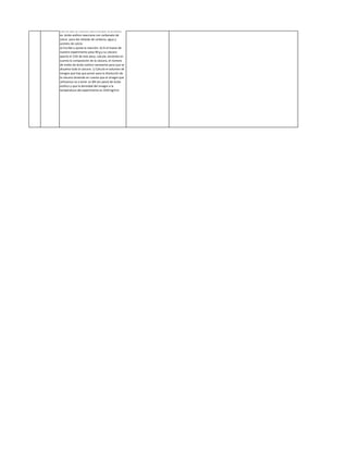 necesario más reactivo (vinagre) para que el
proceso continúe. Además de perder la cáscara,
la membrana semipermeable que envuelve a la
célula y está situada inmediatamente debajo de
ella, adquiere consistencia gomosa. Esto permite
que se puedan llegar a realizar pequeños botes
con el huevo sin que se rompa. Teniendo en
cuenta que la reacción química que se produce
es: ácido acético reacciona con carbonato de
calcio para dar dióxido de carbono, agua y
acetato de calcio:
a) Escribe y ajusta la reacción. b) Si el huevo de
nuestro experimento pesa 90 g y su cáscara
aporta el 15% de este peso, calcula, teniendo en
cuenta la composición de la cáscara, el número
de moles de ácido acético necesarios para que se
disuelva toda la cáscara. c) Calcula el volumen de
vinagre que hay que poner para la disolución de
la cáscara teniendo en cuenta que el vinagre que
utilizamos va a tener un 8% (en peso) de ácido
acético y que la densidad del vinagre a la
temperatura del experimento es 1010 kg/m3.
 