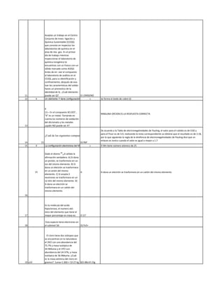 11
Aceptas un trabajo en el Centro
Conjunto de Inves- tigación y
Química Sustentable (CCIQS)
que consiste en inspector los
laboratorios de química en el
área de ries- gos. En el primer
día de trabajo mientras
inspeccionas el laboratorio de
química inorgánica te
encuentras con un frasco con un
sólido marcado como Al2Q3.
Antes de en- viar el compuesto
al laboratorio de análisis en el
CCIQS, para su identificación y
confinamiento, después de eva-
luar las características del solido
haces un pronostico de la
identidad de Q . ¿Cuál elemento
puede ser Q? D ) OXÍGENO
12 4 Un elemento Y tiene configuración electrónica 1s22s22p63s23p64s23d9 y un elemento X tiene la configu-ración electrónica de 1s22s22p4. ¿Cuál es la fórmula del compuesto qc Se forma el óxido de cobre (I)
13
X
13.– En el compuesto XCr2O7 ,
“X” es un metal. Tomando en
cuenta los números de oxidación
del dicromato y los metales
¿quién NO puede ser X?
NINGUNA OPCION ES LA RESPUESTA CORRECTA
14 15
¿Cuál de los siguientes compuestos tiene mayor carácter ionico?
D) RbF
De acuerdo a la Tabla de electronegatividades de Pauling, el valor para el rubidio es de 0.82 y
para el Fluor es de 4.0, realizando la resta correspondiente se obtiene que el resultado es de 3.18,
por lo que siguiendo la regla de la direfencia de electronegatividades de Pauling dice que un
enlaces es ionico cuando el valor es igual o mayor a 1.7
15 4 La configuración electrónica del Mn es: c El Mn tiene número atómico de 25
16
15
Dado el átomo
80
37X señala la
afirmación verdadera: A) Si dona
un protón, se trasformara en un
ion del mismo elemento. B) Si
dona un electrón se trasformara
en un anión del mismo
elemento. C) Si acepta 2
neutrones se trasformara en un
ca-tión del mismo elemento. D)
Si dona un electrón se
trasformara en un catión del
mismo elemento.
D Si dona un electrón se trasformara en un catión del mismo elemento.
17
En la molécula del acido
hipocloroso, el numero ató-
mico del elemento que tiene el
mayor porcentaje en masa es: D )17
18
Esta especie tiene electrones en
el subnivel 3d: D) Fe3+
19 a10
El cloro tiene dos isótopos que
se encuentran en la naturaleza:
el 35Cl con una abundancia del
75.7% y masa isotópica de
34.969uma y el 37Cl con
abundancia del 24.37%, y masa
isotópica de 36.966uma. ¿Cuál
es la masa atómica del cloro en
gramos? 1uma=1.660 × 10-27 kg B)5.88x10-23g
 