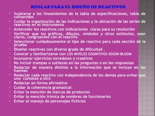  Sujetarse a los lineamientos de la tabla de especificaciones, tabla de
contenidos
 Cuidar la organización de las indicaciones y la ubicación de las series de
reactivos en el instrumento
 Anteceder los reactivos con indicaciones claras para su resolución
 Verificar que los gráficos, dibujos, símbolos y otros estímulos, sean
claros, congruentes con el reactivo
 Seleccionar cuidadosamente el tipo de reactivo para cada sección de la
prueba
 Diseñar reactivos con diverso grado de dificultad .
 Conocer y familiarizarse con LOS NIVELES COGNITIVOS SEGÚN BLOOM
 Incorporar ejercicios novedosos y creativos
 No incluir trampas o sutilezas en las preguntas o en las respuestas
 Redactar de manera distinta a la información que se incluye en las
fuentes
 Redactar cada reactivo con independencia de los demás para evitar que
uno conteste a otro
 Redactar en forma afirmativa
 Cuidar la coherencia gramatical
 Evitar la mención de marcas de productos
 Evitar la mención irónica de nombres de funcionarios
 Evitar el manejo de personajes ficticios
 