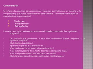 Comprensión
Se refiere a la capacidad para proporcionar respuestas que indican que un mensaje se ha
comprendido y que puede transformarse o parafrasearse. Se consideran tres tipos de
aprendizaje de tipo conceptual:
 Traducción:
 Interpretación:
 Extrapolación:
Los reactivos que pertenecen a este nivel pueden responder las siguientes
preguntas:
 Los reactivos que pertenecen a este nivel taxonómico pueden responder a las
siguientes preguntas:
 ¿Qué significa la palabra…?
 ¿Qué tipo de gráfico esta empleado en…?
 ¿Cuál es el orden de los pasos del procedimiento…?
 ¿Cuál es la trayectoria de un hecho descrita en el siguiente mapa?
 ¿Cuál es el procedimiento más adecuado a este caso?
 ¿Qué elementos están inmersos en diferentes clasificaciones…?
 