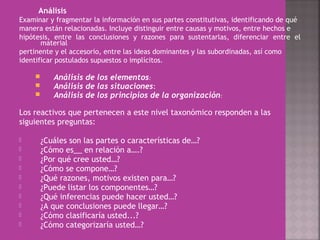 Análisis
Examinar y fragmentar la información en sus partes constitutivas, identificando de qué
manera están relacionadas. Incluye distinguir entre causas y motivos, entre hechos e
hipótesis, entre las conclusiones y razones para sustentarlas, diferenciar entre el
material
pertinente y el accesorio, entre las ideas dominantes y las subordinadas, así como
identificar postulados supuestos o implícitos.
 Análisis de los elementos:
 Análisis de las situaciones:
 Análisis de los principios de la organización:
Los reactivos que pertenecen a este nivel taxonómico responden a las
siguientes preguntas:
 ¿Cuáles son las partes o características de…?
 ¿Cómo es__ en relación a….?
 ¿Por qué cree usted…?
 ¿Cómo se compone…?
 ¿Qué razones, motivos existen para…?
 ¿Puede listar los componentes…?
 ¿Qué inferencias puede hacer usted…?
 ¿A que conclusiones puede llegar…?
 ¿Cómo clasificaría usted...?
 ¿Cómo categorizaría usted…?
 