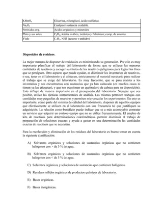 KMnO4 Glicerina, etilenglicol, ácido sulfúrico.
Na2O2 Cualquier sustancia oxidable.
Peróxidos org. Acidos orgánicos y minerales
Plata y sus sales C2H2, ácidos oxálico, tartárico y fulmínico, comp. de amonio.
Yodo C2H2, NH3 (acuoso o anhidro)
Disposición de residuos.
La mejor manera de disponer de residuales es minimizando su generación. Por ello es muy
importante planificar el trabajo del laboratorio de forma que se utilicen las menores
cantidades de reactivos y escoger sustitutos de los reactivos peligrosos para lograr los fines
que se persiguen. Otro aspecto que puede ayudar, es disminuir los inventarios de reactivos,
o sea, tener en el laboratorio y el almacen, estrictamente el material necesario para realizar
el trabajo que se exige del laboratorio. Es muy frecuente, que se pasa revista a los
inventarios y nos encontramos con sustancias que ya han caducado (en muchos casos ni
tienen ya las etiquetas), y que nos ocasionan un quebradero de cabeza para su disposición).
Esto influye de manera importante en el presupuesto del laboratorio. Siempre que sea
posible, utilice las técnicas instrumentales de análisis. Las mismas permiten trabajas con
cantidades muy pequeñas de muestras y permiten microescalar los experimentos. En esto es
importante, como parte del sistema de calidad del laboratorio, disponer de aquellos equipos
que efectivamente se utilicen en el laboratorio con una frecuencia tal que justifiquen su
adquisición. La relación costo-beneficio puede indicar que se a más aconsejable contratar
un servicio que adquirir un costoso equipo que no se utilice frecuentemente. El empleo de
kits de reactivos para determinaciones colorimétricas, permite disminuir el trabajo de
preparación de soluciones exactas y ayuda a gastar en una determinación las cantidades
exactas de reactivos que se necesitan.
Para la recolección y eliminación de los residuos del laboratorio es bueno tomar en cuenta
la siguiente clasificación:
A) Solventes orgánicos y soluciones de sustancias orgánicas que no contienen
halógenos con > de 5 % de agua.
B) Solventes orgánicos y soluciones de sustancias orgánicas que no contienen
halógenos con < de 5 % de agua.
C) Solventes orgánicos y soluciones de sustancias que contienen halógenos.
D) Residuos sólidos orgánicos de productos químicos de laboratorio.
E) Bases orgánicas.
F) Bases inorgánicas.
 