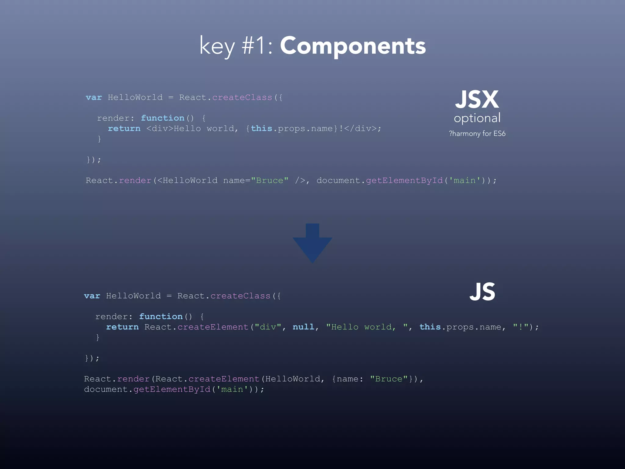 key #1: Components JSX JS optional var HelloWorld = React.createClass({ render: function() { return <div>Hello world, {this.props.name}!</div>; } }); React.render(<HelloWorld name="Bruce" />, document.getElementById('main')); var HelloWorld = React.createClass({ render: function() { return React.createElement("div", null, "Hello world, ", this.props.name, "!"); } }); React.render(React.createElement(HelloWorld, {name: "Bruce"}), document.getElementById('main')); ?harmony for ES6 