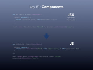 key #1: Components JSX
JS syntactic sugar: a concise and familiar syntax for
defining tree structures with attributes.
XML...