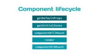 Component lifecycle
getDefaultProps
getInitialState
componentWillMount
render
componentDidMount
 