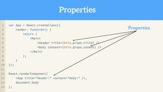 Properties
Properties
 
