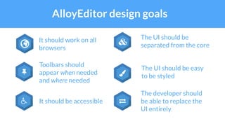 The developer should
be able to replace the
UI entirely
It should be accessibleź
Toolbars should
appear when needed
and where needed
The UI should be
separated from the coreƘ
The UI should be easy
to be styled
AlloyEditor design goals
It should work on all
browsers
 