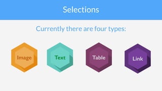 Selections
Currently there are four types:
Image Text Table Link
 