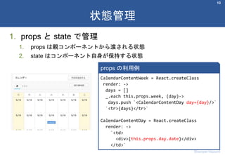 1. props と state で管理
1. props は親コンポーネントから渡される状態
2. state はコンポーネント自身が保持する状態
13
状態管理
Shumpei Hozumi
CalendarContentWeek = React.createClass
render: ->
days = []
_.each this.props.week, (day)->
days.push `<CalendarContentDay day={day}/>`
`<tr>{days}</tr>`
CalendarContentDay = React.createClass
render: ->
`<td>
<div>{this.props.day.date}</div>
</td>`
props の利用例
 