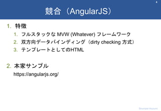 1. 特徴
1. フルスタックな MVW (Whatever) フレームワーク
2. 双方向データバインディング（dirty checking 方式）
3. テンプレートとしてのHTML
2. 本家サンプル
https://angularjs.org/
4
競合（AngularJS）
Shumpei Hozumi
 