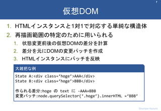 1. HTMLインスタンスと1対1で対応する単純な構造体
2. 再描画範囲の特定のために用いられる
1. 状態変更前後の仮想DOMの差分を計算
2. 差分を元にDOMの変更パッチを作成
3. HTMLインスタンスにパッチを反映
7
仮想DOM
Shumpei Hozumi
State A:<div class=‘hoge’>AAA</div>
State B:<div class=‘hoge’>BBB</div>
作られる差分:hoge の text に -AAA+BBB
変更パッチ:node.querySelector(‘.hoge’).innerHTML =‘BBB’
大雑把な例
 