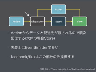 引用: https://facebook.github.io/ﬂux/docs/overview.html
• Actionからデータと配送先が渡されるので順次
配信する(大体の場合Store)
• 実装上はEventEmitterで良い
• facebook/ﬂuxはこの部分のみ提供する
 