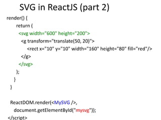 SVG in ReactJS (part 2)
render() {
return (
<svg width="600" height="200">
<g transform="translate(50, 20)">
<rect x="10" y="10" width="160" height="80" fill="red"/>
</g>
</svg>
);
}
}
ReactDOM.render(<MySVG />,
document.getElementById("mysvg"));
</script>
 