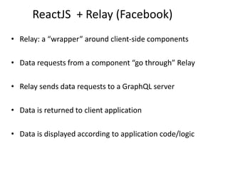 ReactJS + Relay (Facebook)
• Relay: a “wrapper” around client-side components
• Data requests from a component “go through” Relay
• Relay sends data requests to a GraphQL server
• Data is returned to client application
• Data is displayed according to application code/logic
 