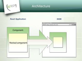 React JS | PPTX