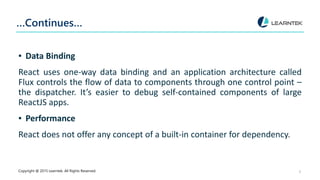 React js Online Training | PPT