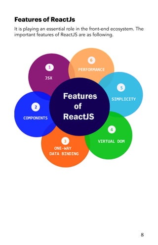 Features of ReactJs
It is playing an essential role in the front-end ecosystem. The
important features of ReactJS are as following.
8
 