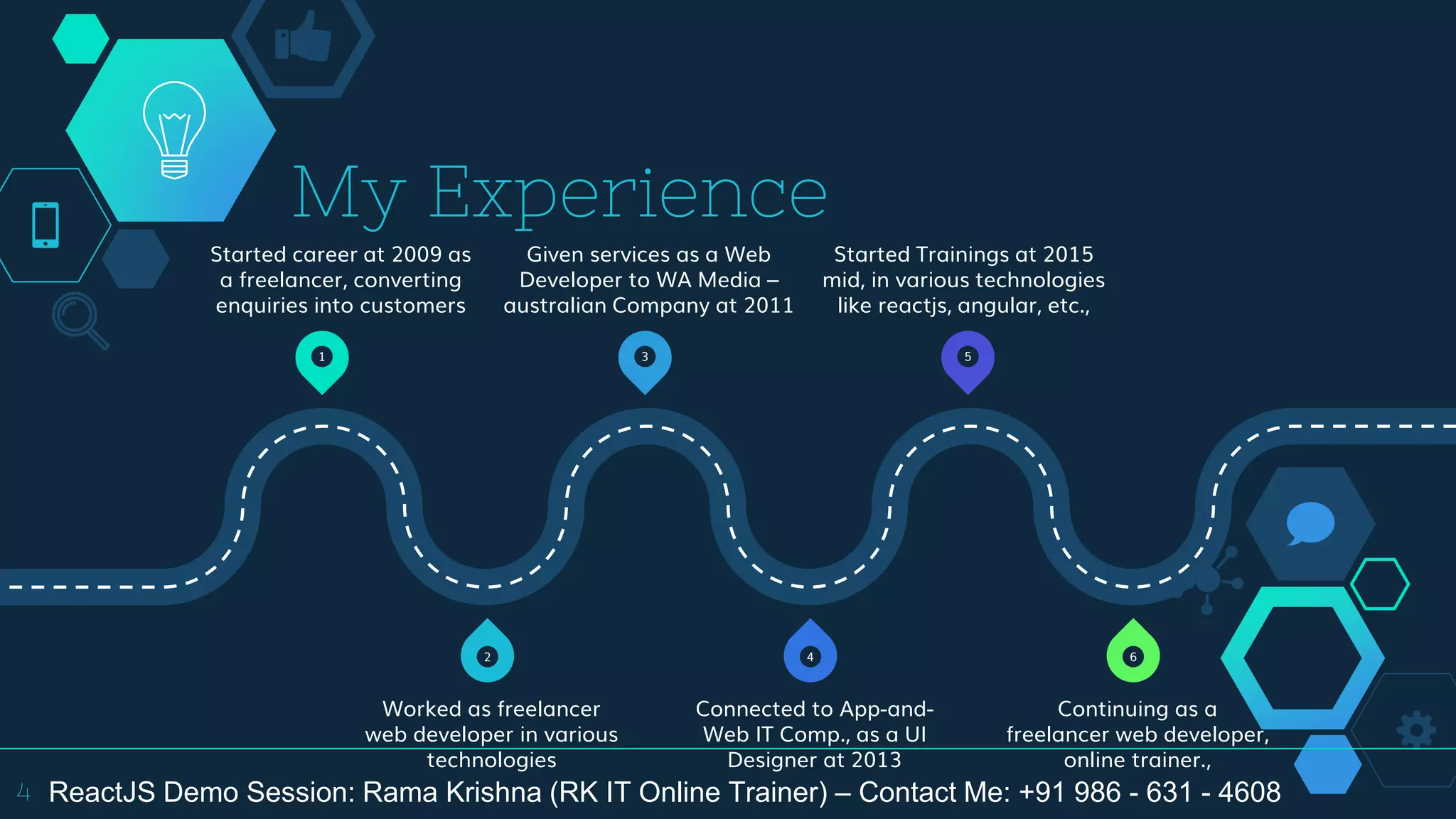 My Experience
4
1 3 5
6
4
2
Started career at 2009 as
a freelancer, converting
enquiries into customers
Given services as a Web
Developer to WA Media –
australian Company at 2011
Started Trainings at 2015
mid, in various technologies
like reactjs, angular, etc.,
Worked as freelancer
web developer in various
technologies
Connected to App-and-
Web IT Comp., as a UI
Designer at 2013
Continuing as a
freelancer web developer,
online trainer.,
ReactJS Demo Session: Rama Krishna (RK IT Online Trainer) – Contact Me: +91 986 - 631 - 4608
 