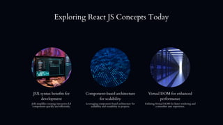 React Java Script topic in digital marketing | PPT