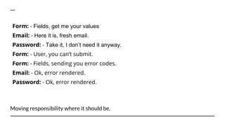 Moving responsibility where it should be.
Form: - Fields, get me your values
Email: - Here it is, fresh email.
Password: - Take it, I don’t need it anyway.
Form: - User, you can’t submit.
Email: - Ok, error rendered.
Password: - Ok, error rendered.
Form: - Fields, sending you error codes.
 