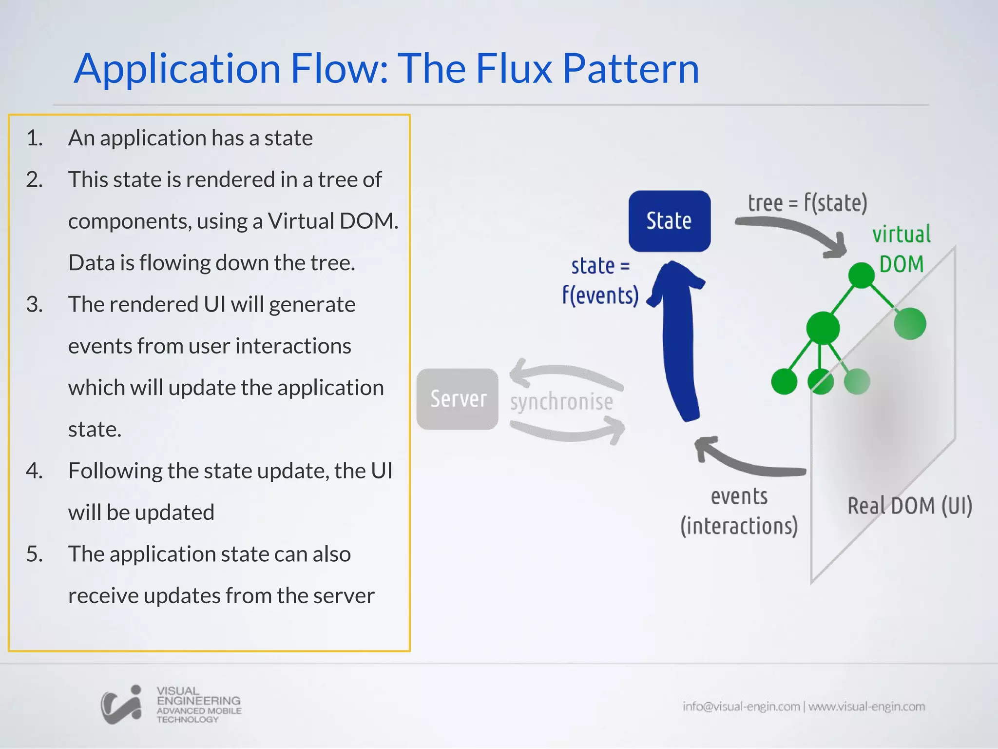 1. An application has a state 2. This state is rendered in a tree of components, using a Virtual DOM. Data is flowing down the tree. 3. The rendered UI will generate events from user interactions which will update the application state. 4. Following the state update, the UI will be updated 5. The application state can also receive updates from the server Application Flow: The Flux Pattern 