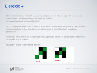 Ejercicio 4
El componente table recibirá 2 nuevas propiedades: una función y la clase del color que se
querrá pintar. La clase dependerá del turno del jugador.
La función cambiará el turno del jugador.
En el componente table, en la función clickHandle se cambiará al color que se le haya pasado
por propiedades y al final de esta función se llamará a la función también pasada por
propiedades.
Finalmente en el render del componente game, aparte de mostrar la table mostrará el nombre
del jugador al que “le toca”.
resultado: clicks de diferentes colores
 