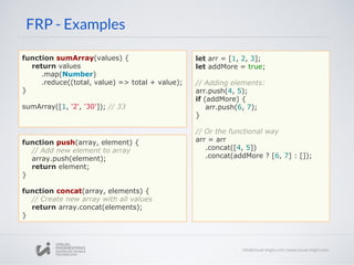 FRP - Examples
function sumArray(values) {
return values
.map(Number)
.reduce((total, value) => total + value);
}
sumArray([1, '2', '30']); // 33
function push(array, element) {
// Add new element to array
array.push(element);
return element;
}
function concat(array, elements) {
// Create new array with all values
return array.concat(elements);
}
let arr = [1, 2, 3];
let addMore = true;
// Adding elements:
arr.push(4, 5);
if (addMore) {
arr.push(6, 7);
}
// Or the functional way
arr = arr
.concat([4, 5])
.concat(addMore ? [6, 7] : []);
 