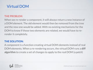 THE PROBLEM:
When we re-render a component, it will always return a new instance of
a DOM element. The old element would then be removed from the tree
and the new one would be added. With no existing mechanisms for the
DOM to know if those two elements are related, we would have to re-
render it completely.
THE SOLUTION:
A component is a function creating virtual DOM elements instead of real
DOM elements. When a re-rendering occurs, the virtual DOM runs a diff
algorithm to create a set of changes to apply to the real DOM (a patch)
Virtual DOM
 