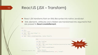 ReactJS {JSX – examples (cont)}
 HTML tags (without JSX)
 var myDivElement = React.createElement('div', {className: 'foo'}, 'HTML tags');
 ReactDOM.render(myDivElement, document.getElementById('example'));
 Component (without JSX)
var MyComponent = React.createClass({
render: function() {
return (
React.createElement('h1',{}, 'Component without JSX')
);
}
});
var myElement = <MyComponent />;
ReactDOM.render(myElement, document.getElementById('content'));
Thanh Tuong | ReactJS | 2016
10
 
