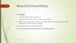 ReactJS {contents}
 JSX
 Virtual-DOM
 Props
 PropTypes
 State
 Refs
 LifeCycle
 Flux Architech
 Thinking in React
 Routing
Thanh Tuong | ReactJS | 2016
14
 
